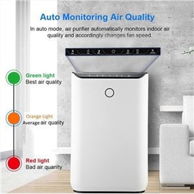 Екран за квалитет ваздуха за пречишћавање ваздуха у домаћинству са светлом у боји