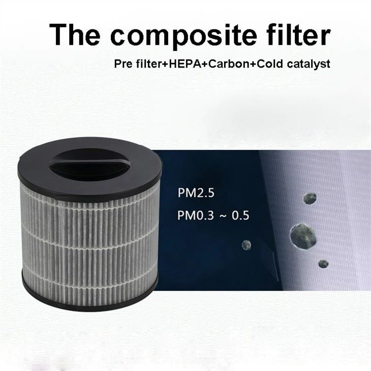 Factory OEM ODM HEPA Filters For Air Purifiers