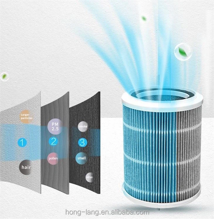 Factory OEM ODM HEPA Filters For Air Purifiers
